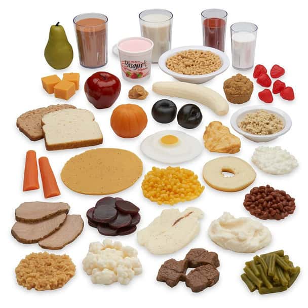 Complete Basic Food Replica Kit