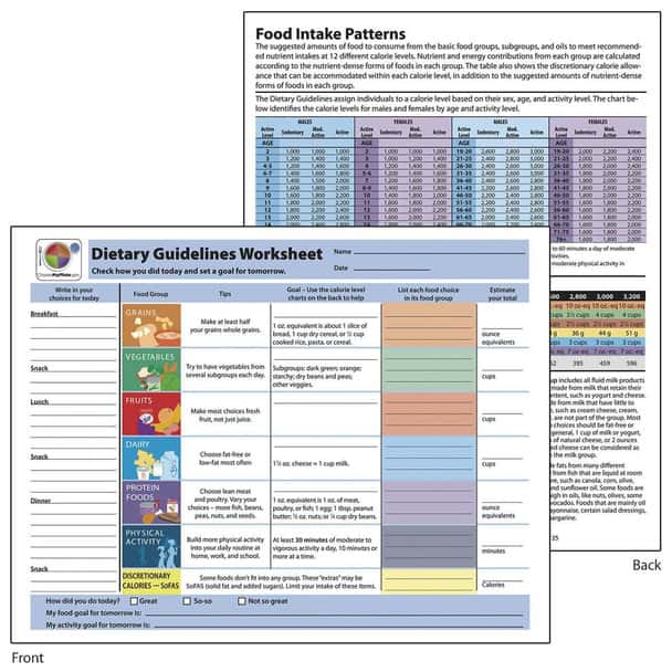 Dietary Guidelines TearPad