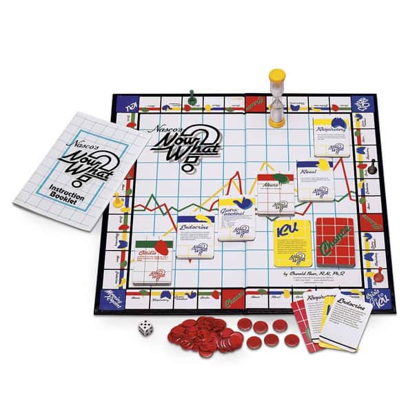 Nasco Now What? Game