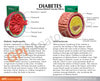 4-Piece Diabetes Anatomy Model