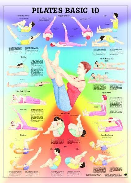 Galerie photos - Yoliya Pilates