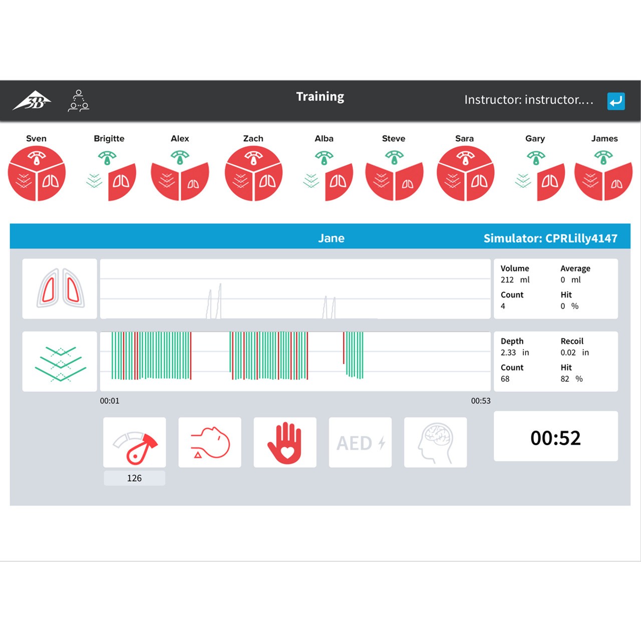 CPR Lilly PRO+ Training Manikin
