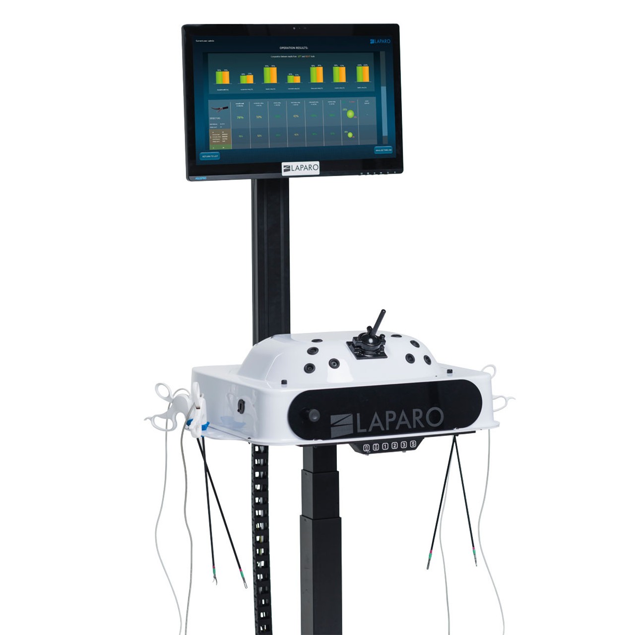 Laparo Analytic Laparoscopic Surgical Skill Trainer with Full Training Analysis