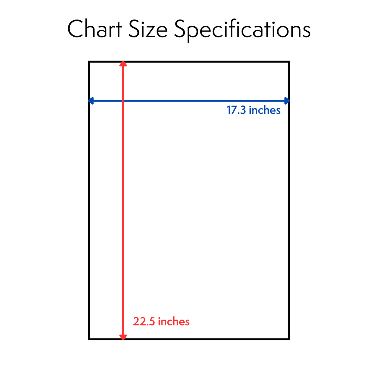 Chart size