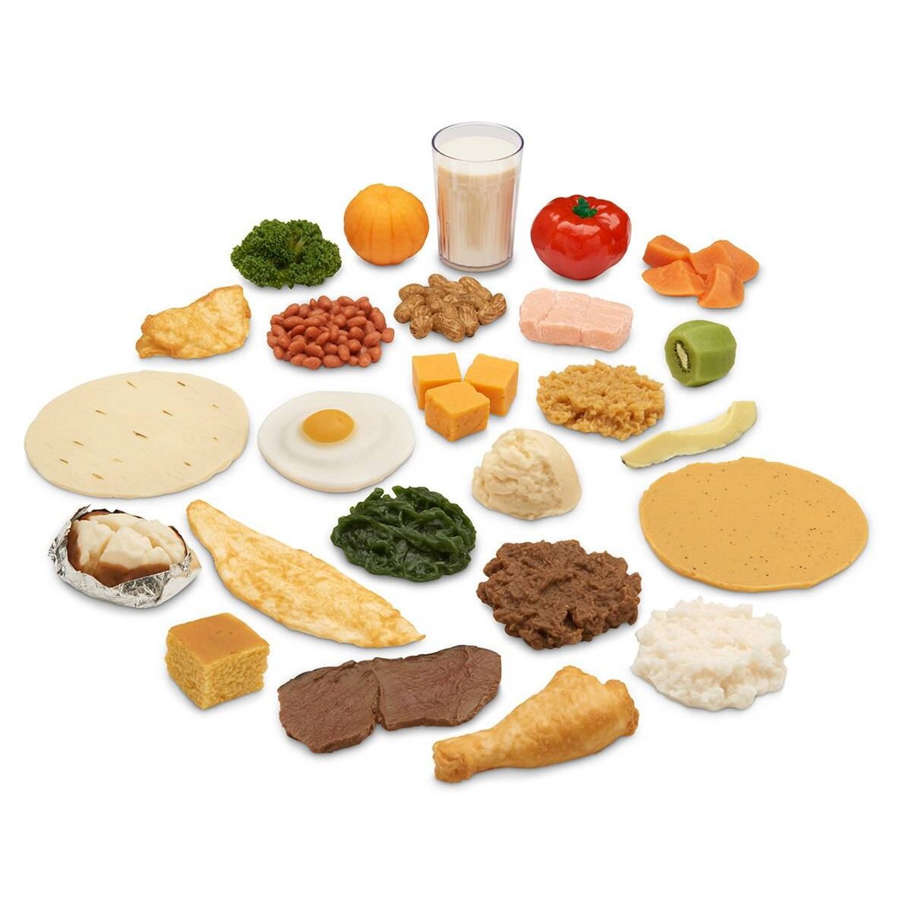 Nasco Latin American Food Replica Package