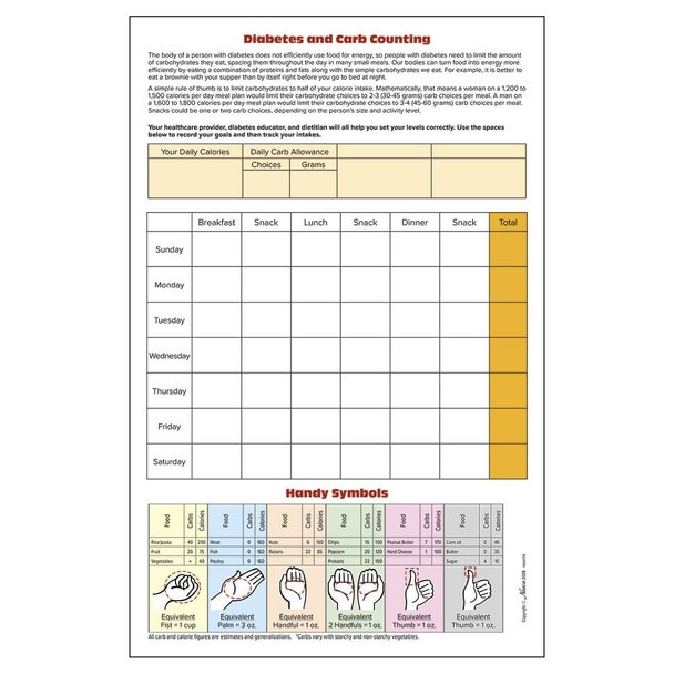 Carb Counting TearPad - English - Tablet of 50 Sheets