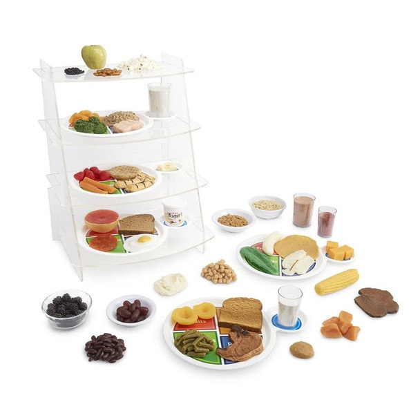Nasco Complete MyPlate Food Replica Kit